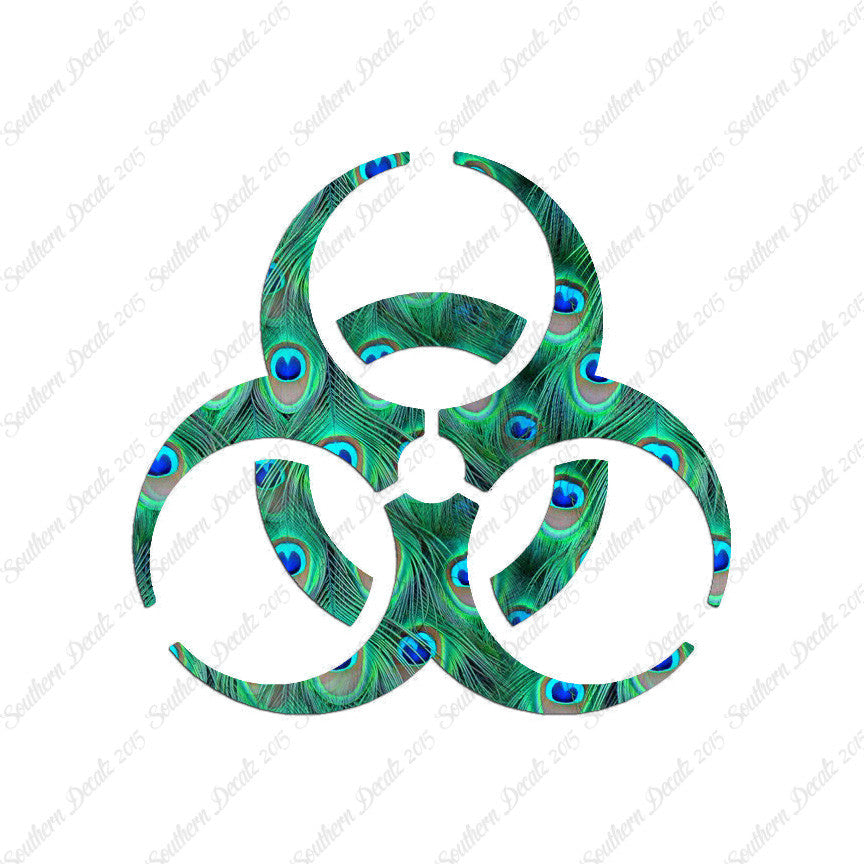 Bio Hazard Symbol