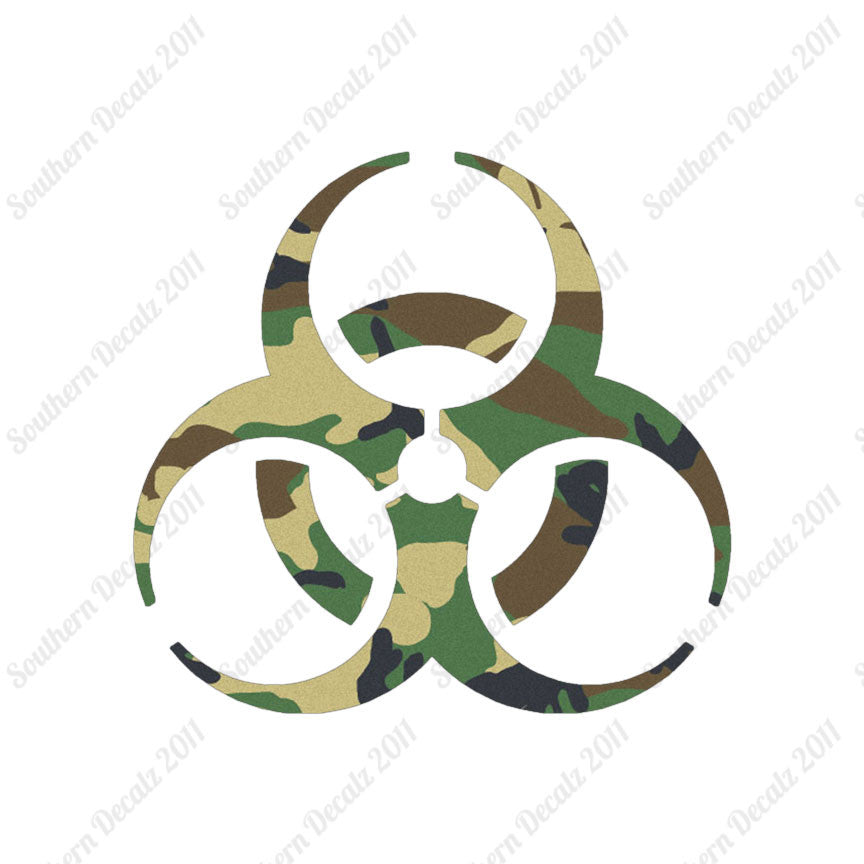 Bio Hazard Symbol
