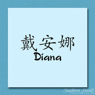 Chinese Name Symbols 