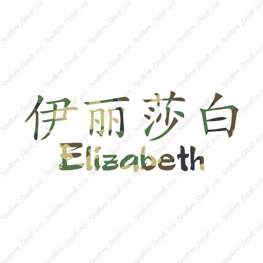 Chinese Name Symbols "Elizabeth"