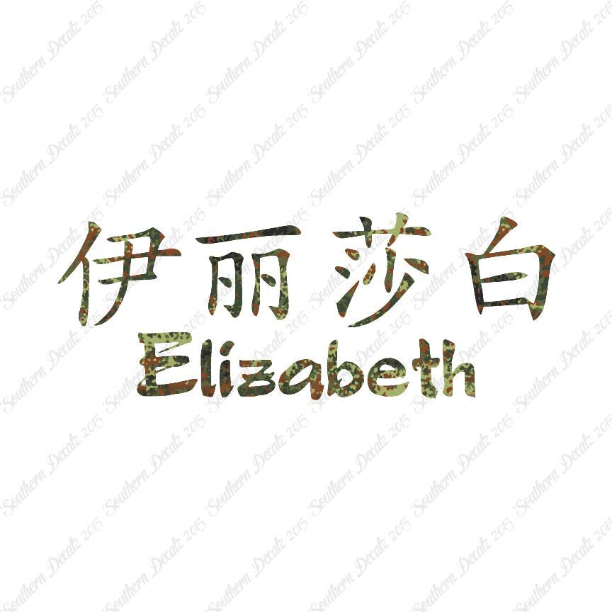 Chinese Name Symbols "Elizabeth"