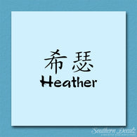 Chinese Name Symbols 