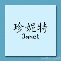 Chinese Name Symbols 