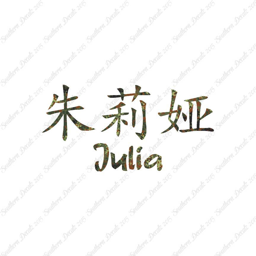Chinese Name Symbols "Julia"