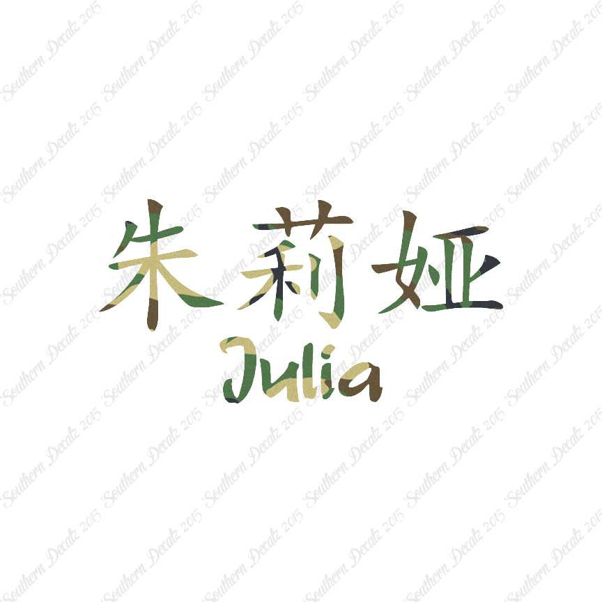 Chinese Name Symbols "Julia"