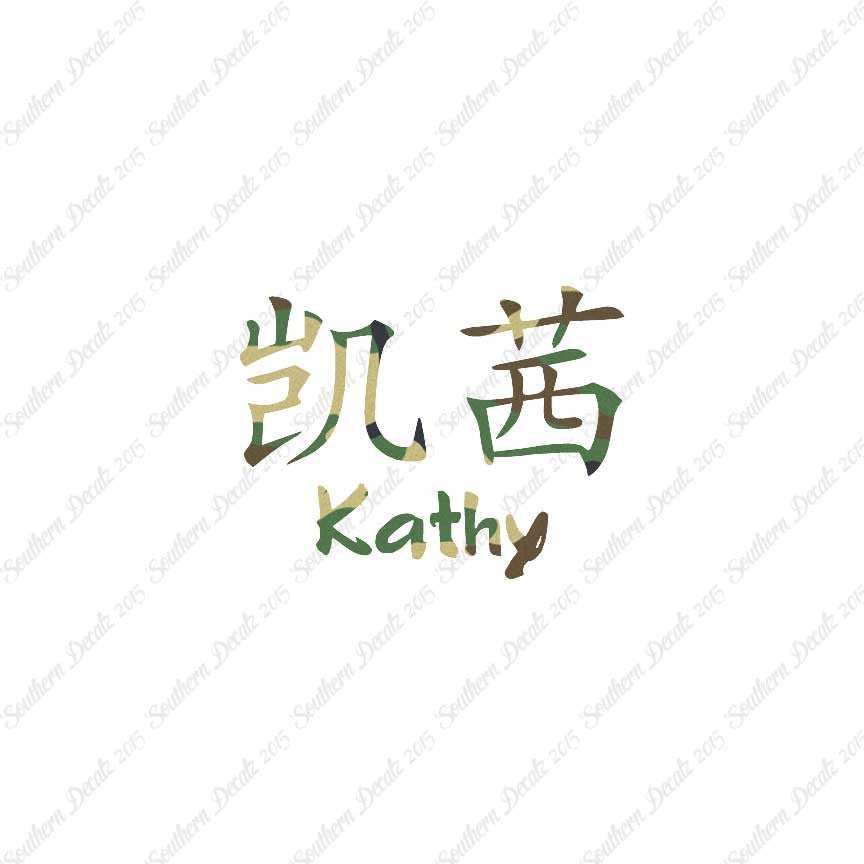 Chinese Name Symbols "Kathy"