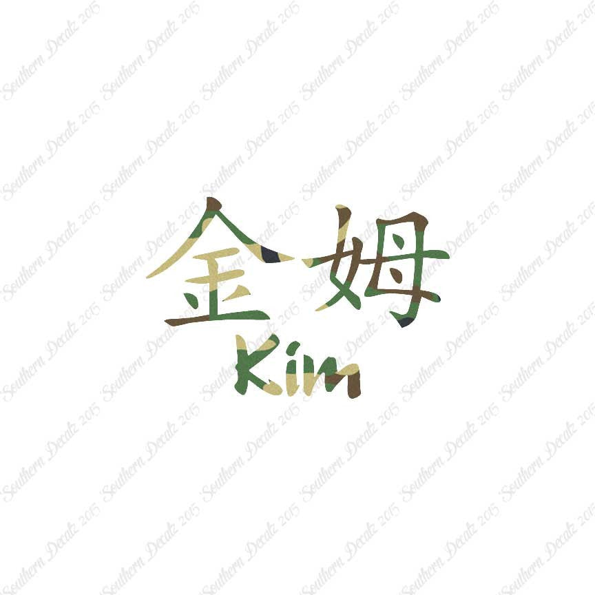 Chinese Name Symbols "Kim"