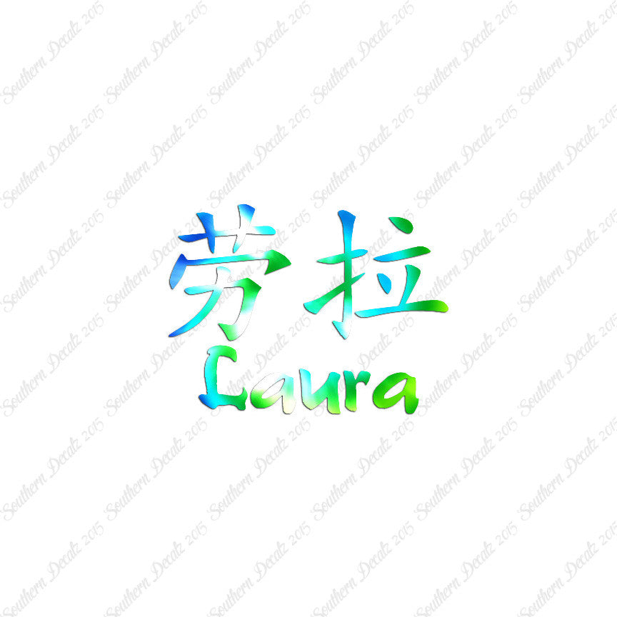 Chinese Name Symbols "Laura"