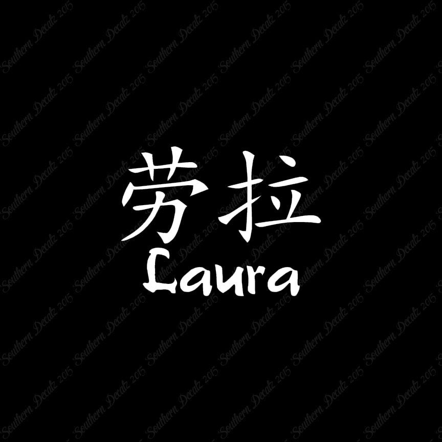 Chinese Name Symbols "Laura"