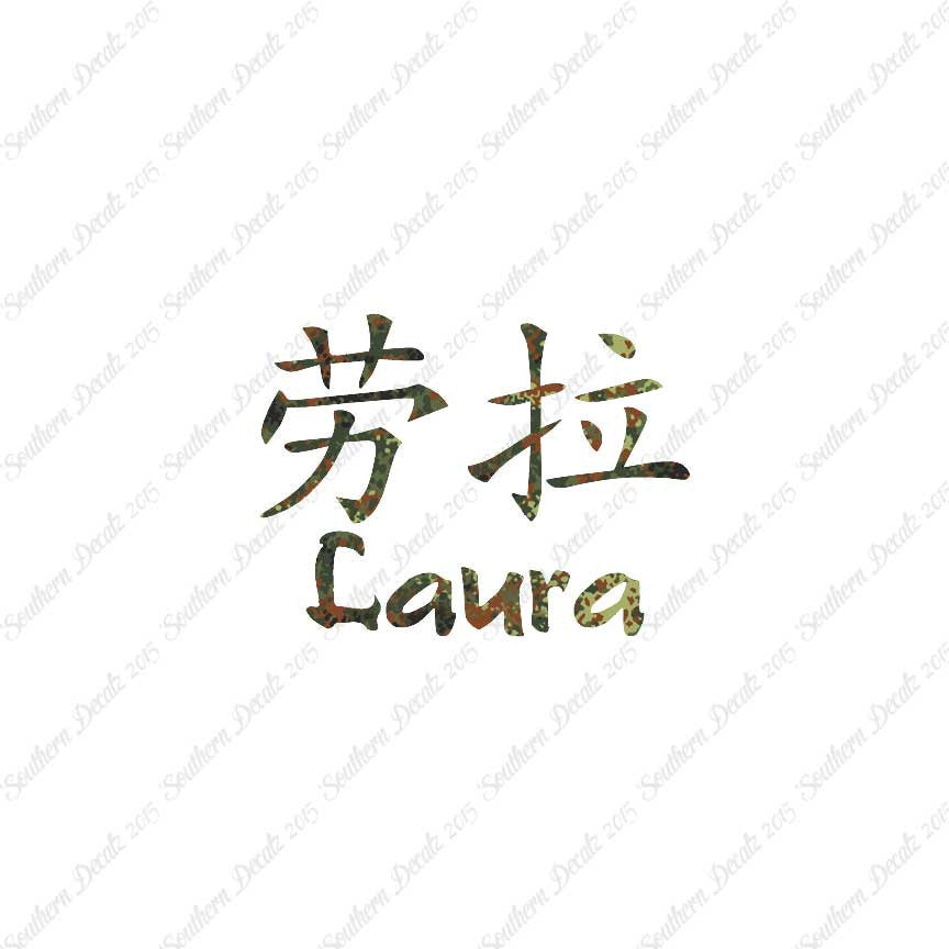 Chinese Name Symbols "Laura"