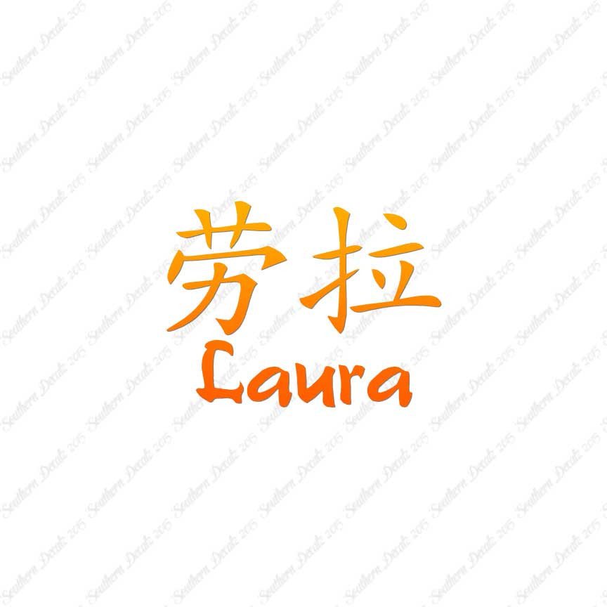 Chinese Name Symbols "Laura"