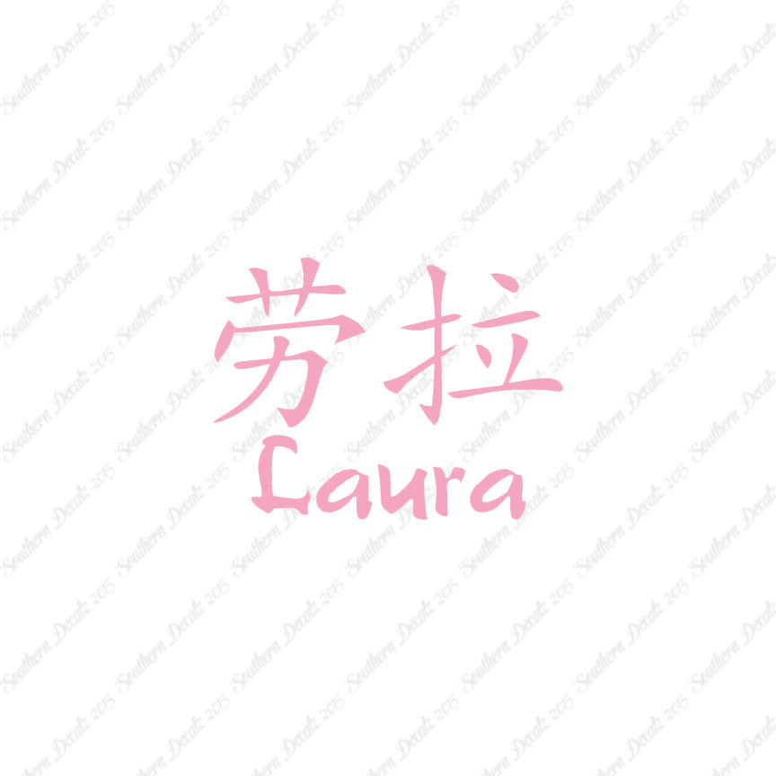 Chinese Name Symbols "Laura"