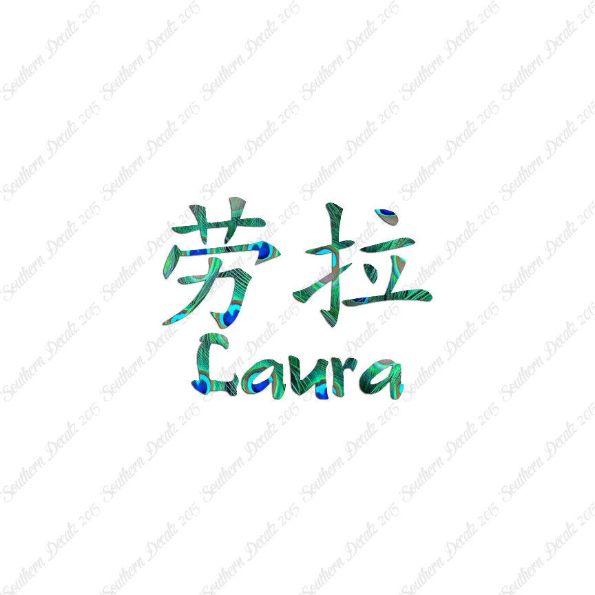 Chinese Name Symbols "Laura"