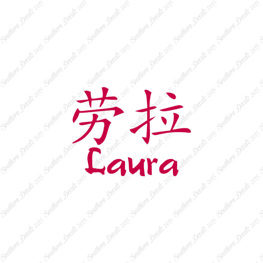 Chinese Name Symbols "Laura"