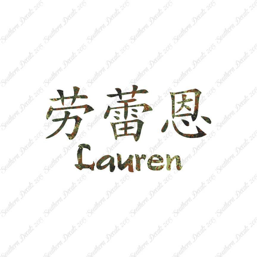 Chinese Name Symbols "Lauren"
