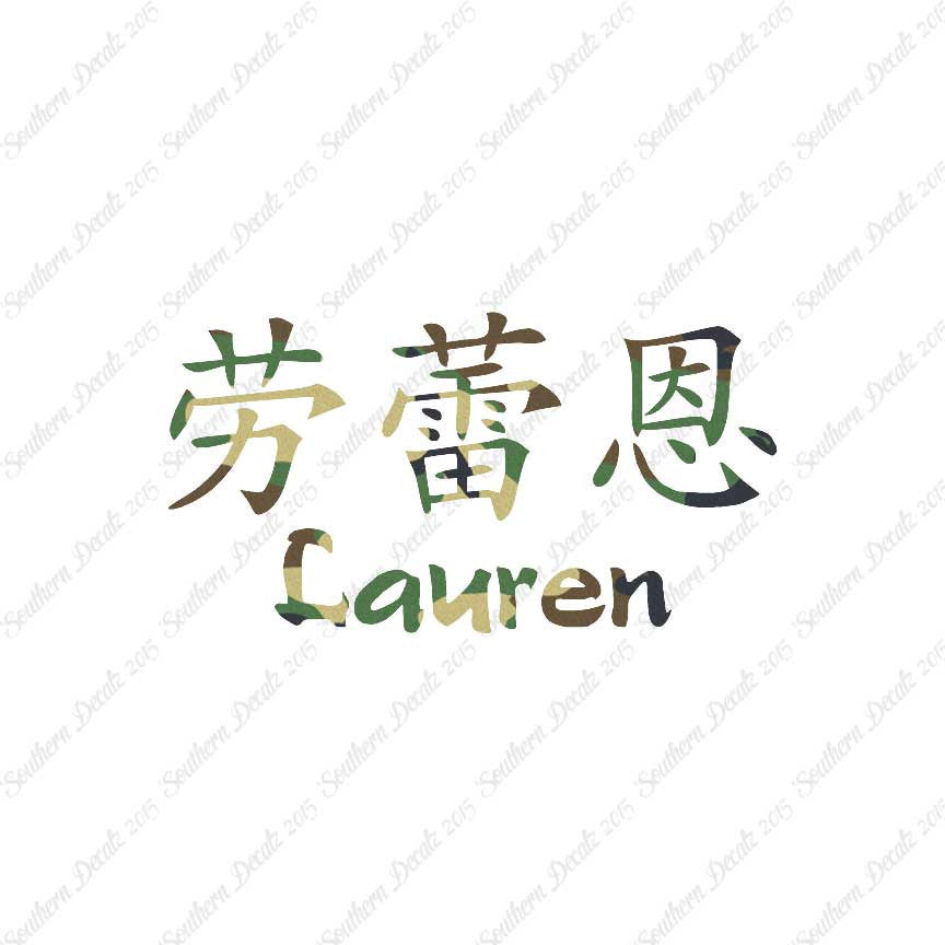 Chinese Name Symbols "Lauren"