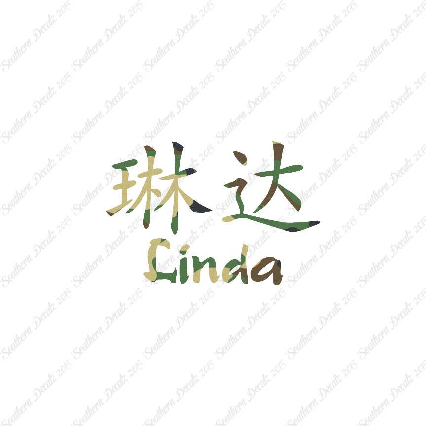 Chinese Name Symbols "Linda"