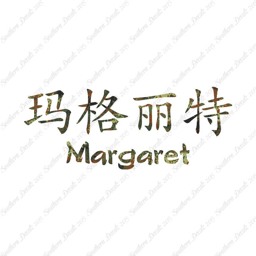 Chinese Name Symbols "Margaret"