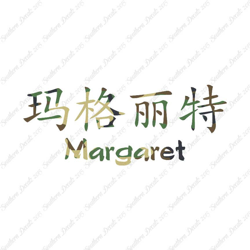 Chinese Name Symbols "Margaret"