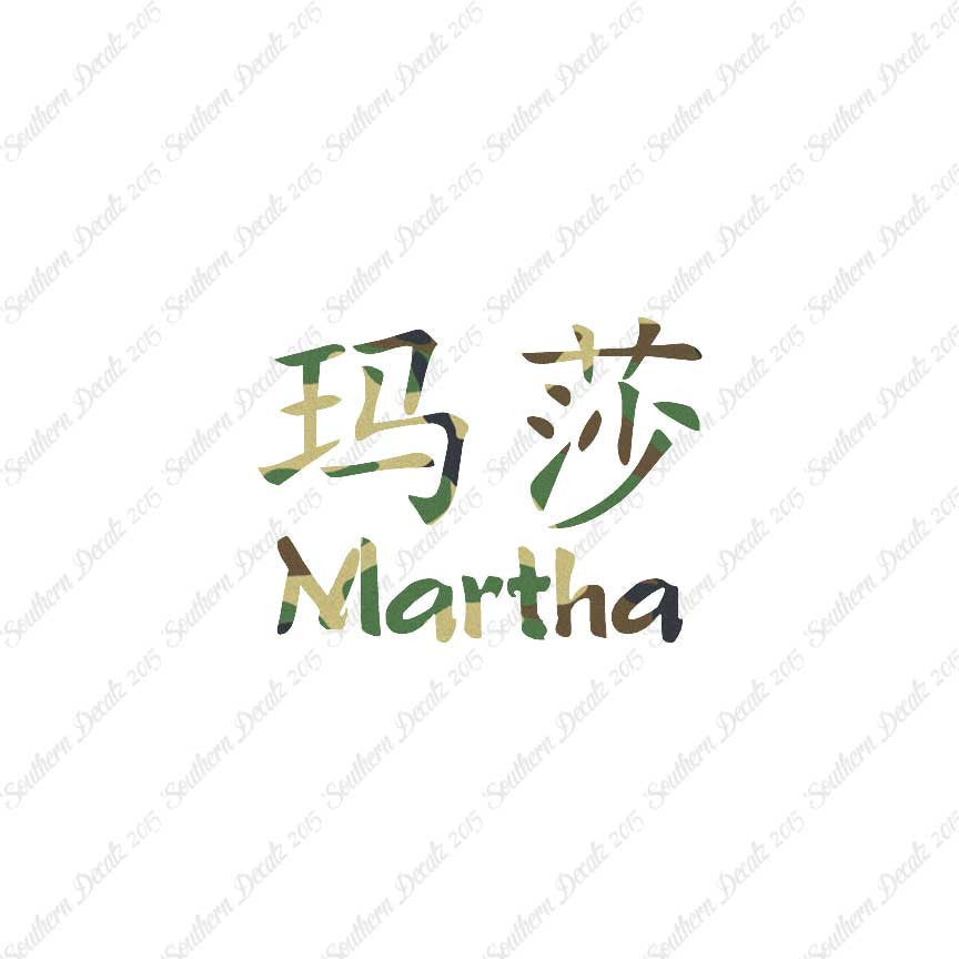 Chinese Name Symbols "Martha"