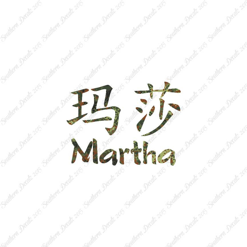 Chinese Name Symbols "Martha"