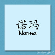 Chinese Name Symbols 