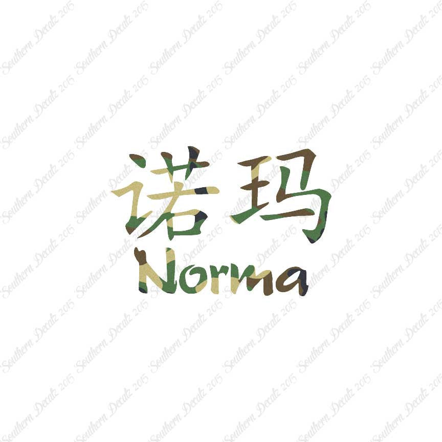 Chinese Name Symbols "Norma"
