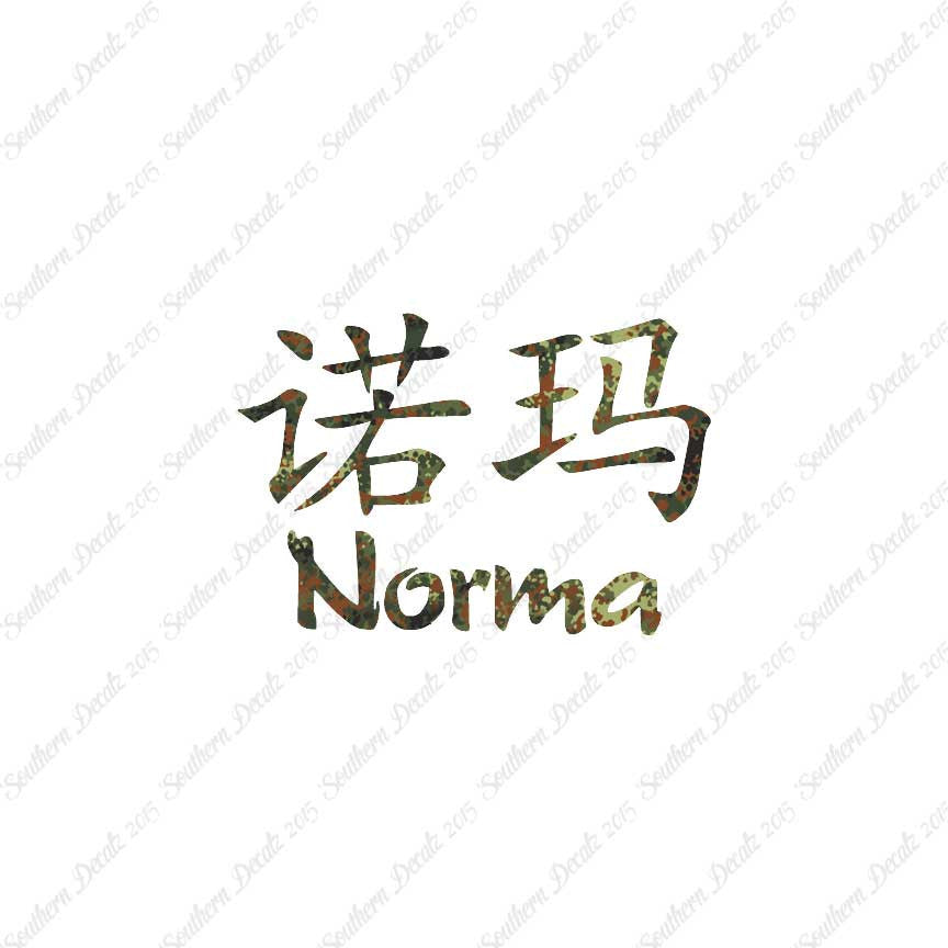 Chinese Name Symbols "Norma"