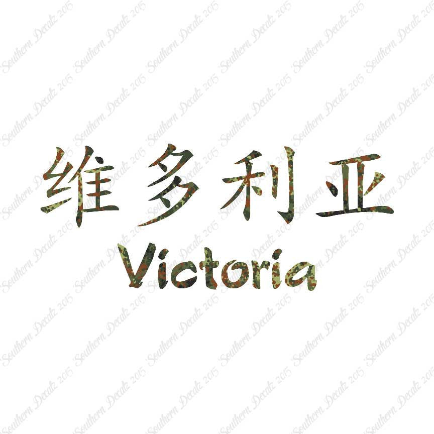 Chinese Name Symbols "Victoria"