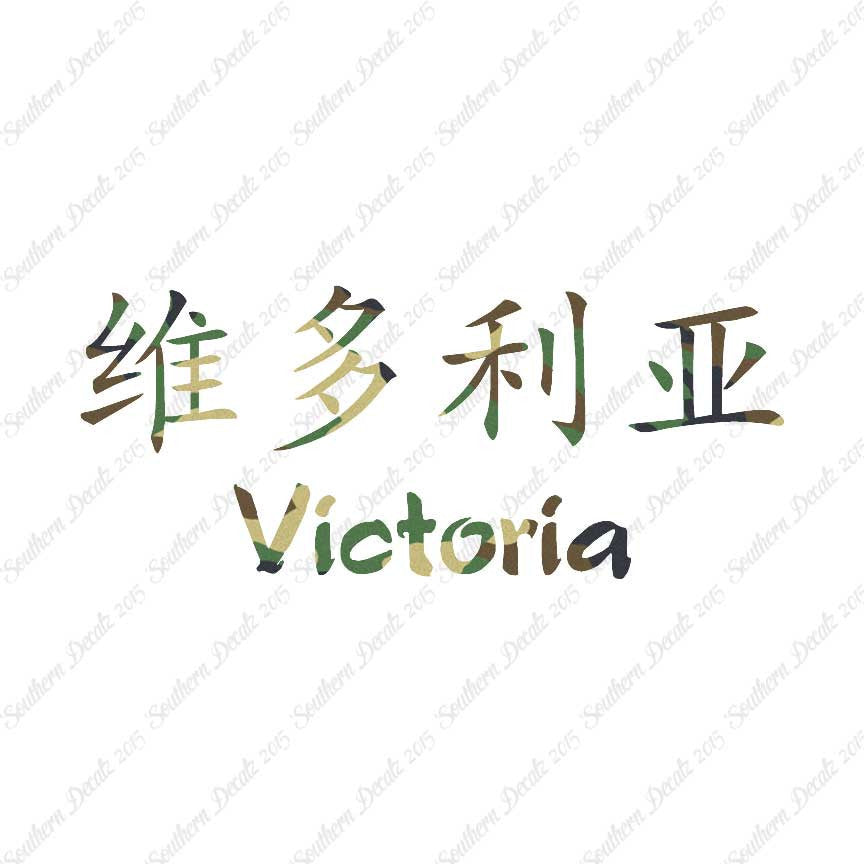 Chinese Name Symbols "Victoria"