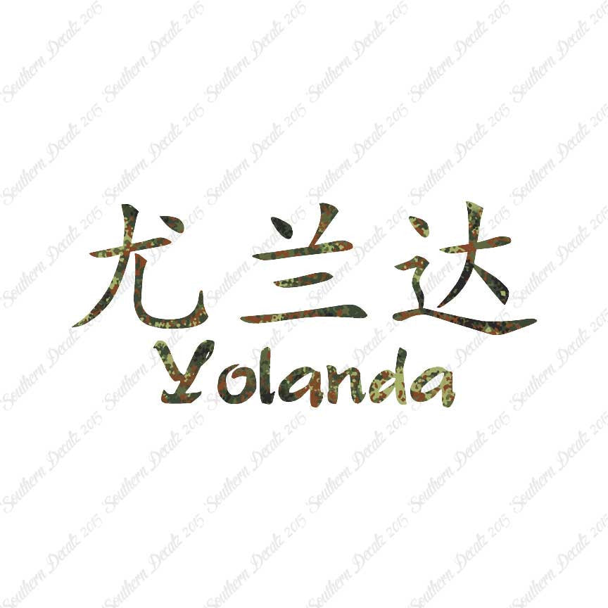 Chinese Name Symbols "Yolanda"