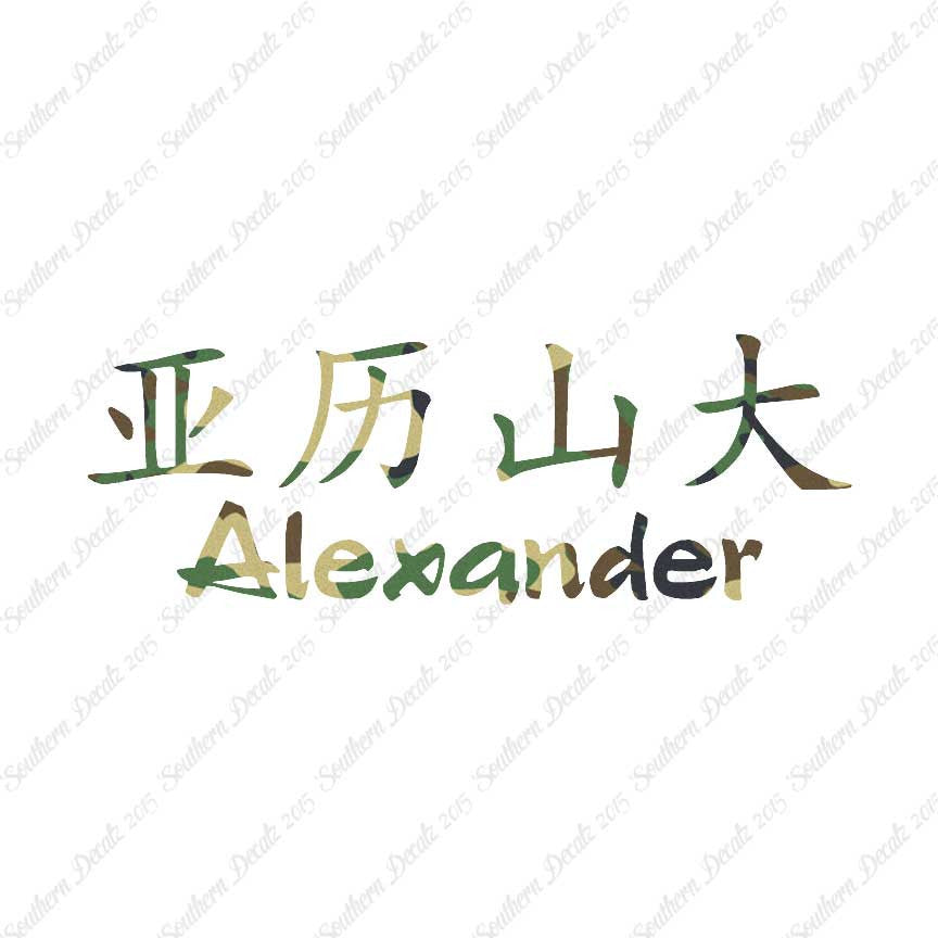 Chinese Name Symbols "Alexander"