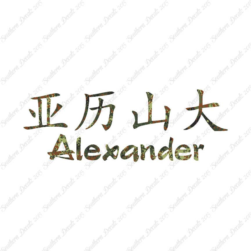 Chinese Name Symbols "Alexander"