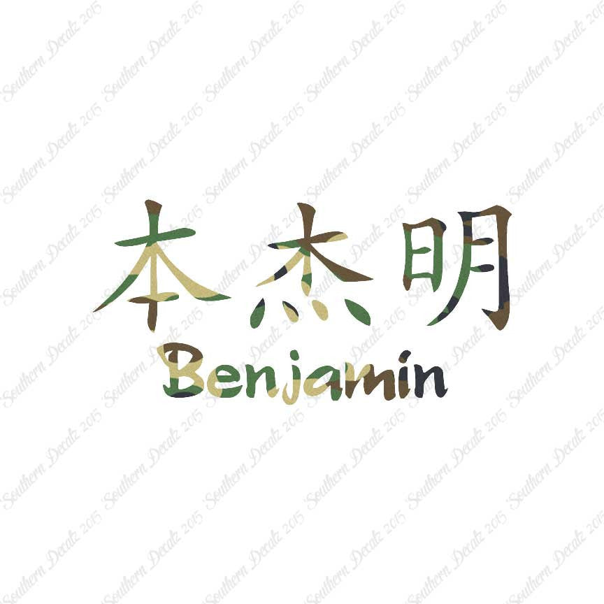 Chinese Name Symbols "Benjamin"