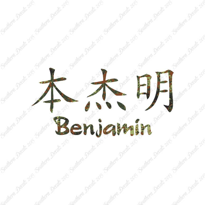 Chinese Name Symbols "Benjamin"