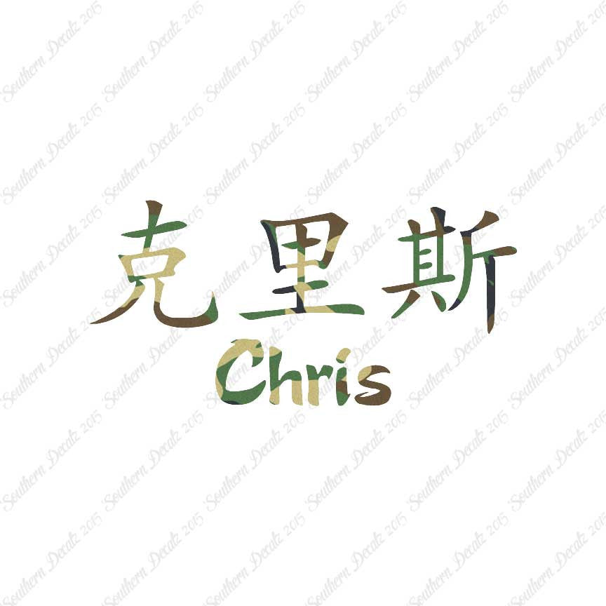 Chinese Name Symbols "Chris"