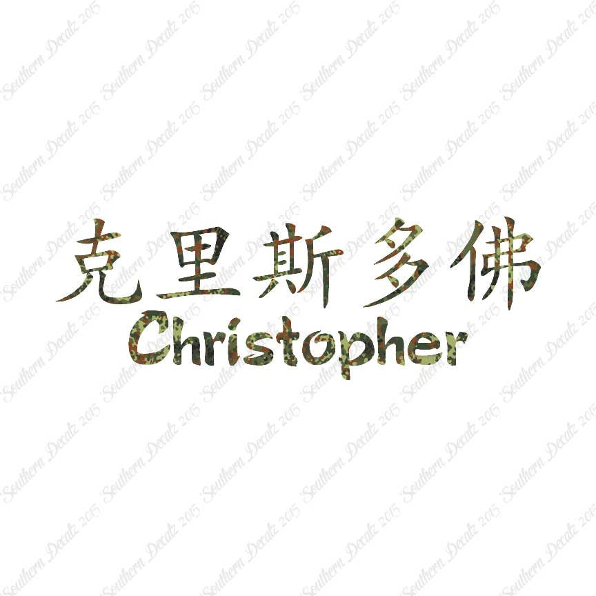Chinese Name Symbols "Christopher"