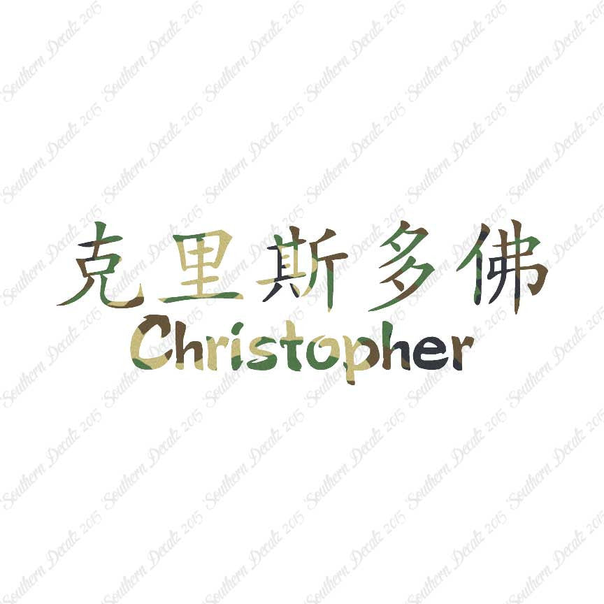 Chinese Name Symbols "Christopher"