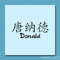 Chinese Name Symbols 