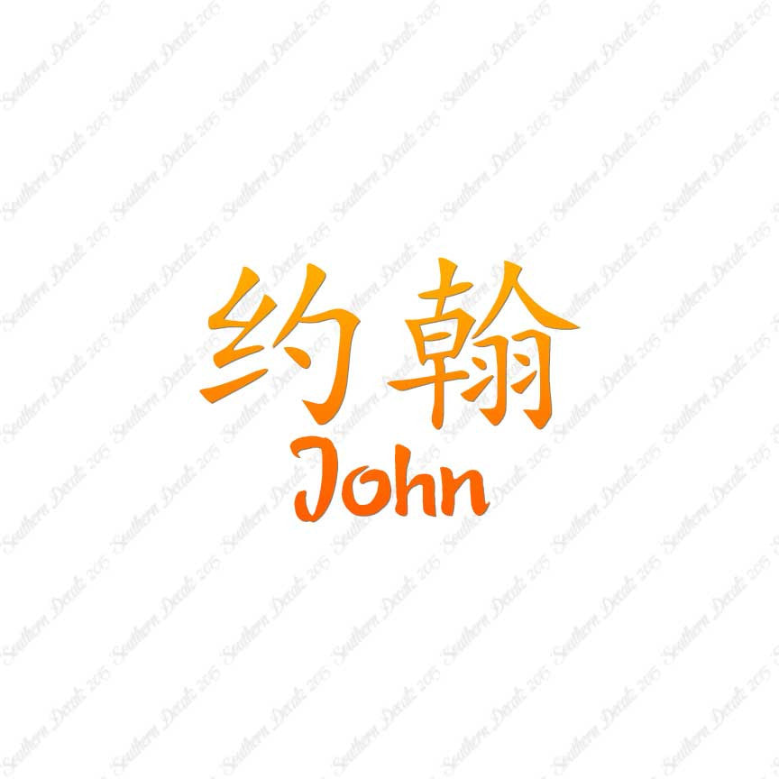 Chinese Name Symbols "John"