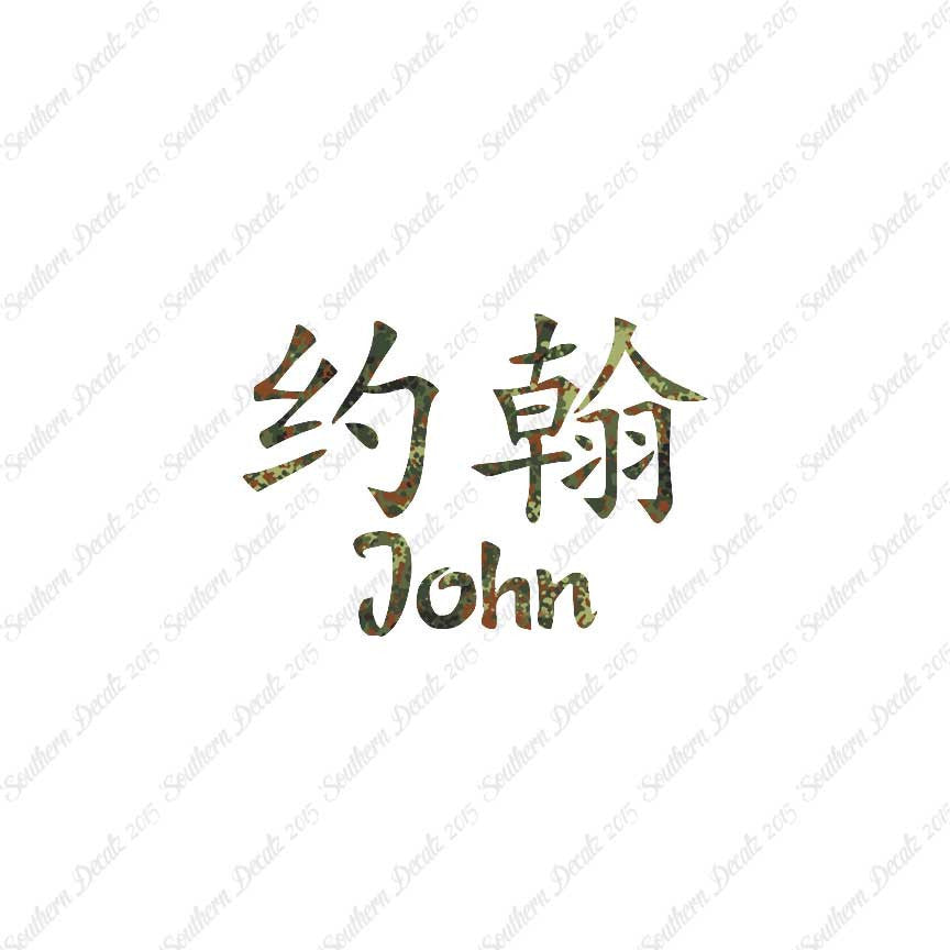 Chinese Name Symbols "John"
