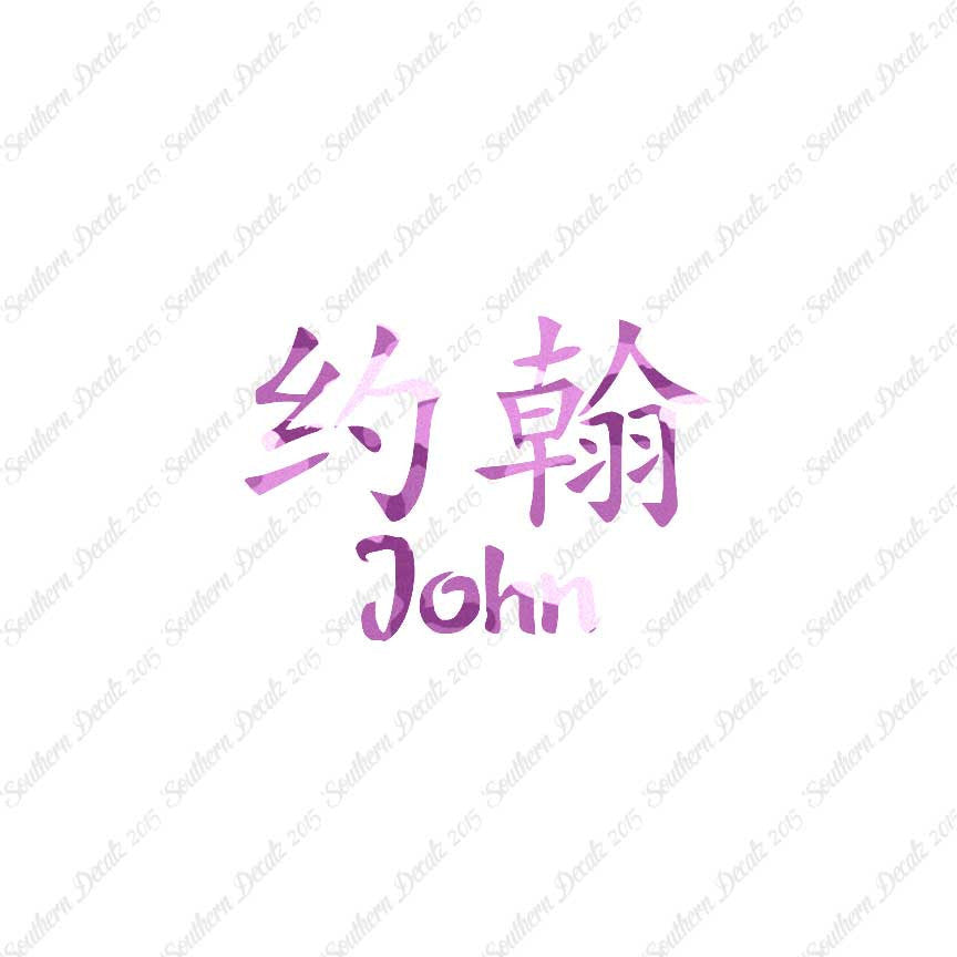 Chinese Name Symbols "John"