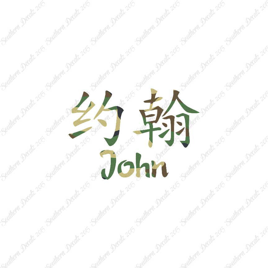 Chinese Name Symbols "John"