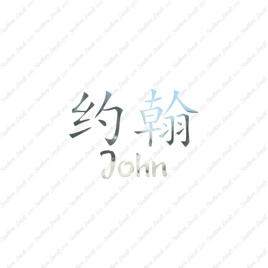 Chinese Name Symbols "John"