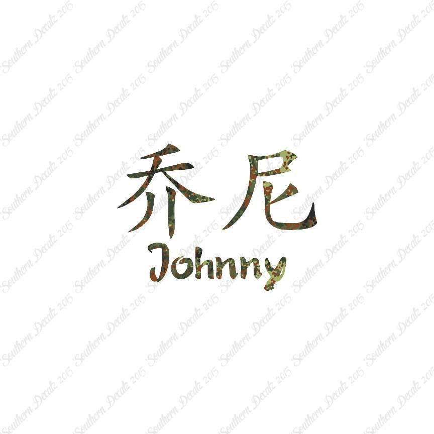 Chinese Name Symbols "Johnny"
