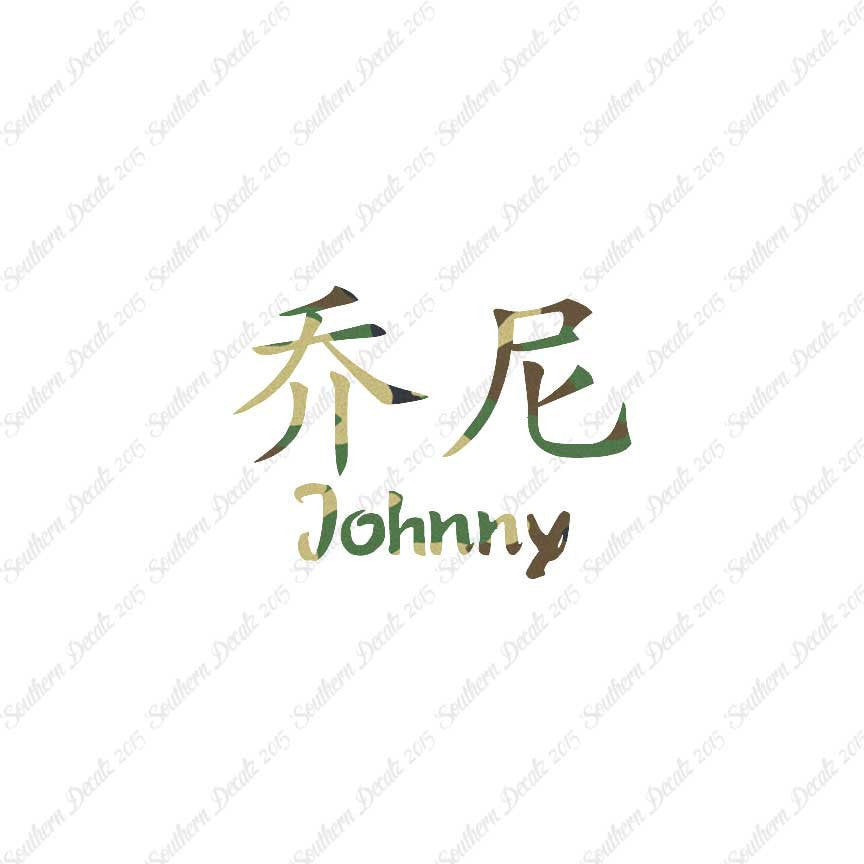 Chinese Name Symbols "Johnny"
