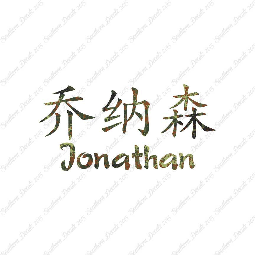 Chinese Name Symbols "Jonathan"