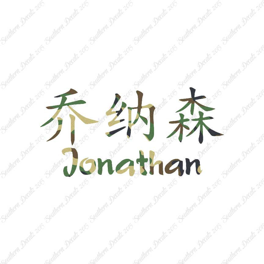 Chinese Name Symbols "Jonathan"