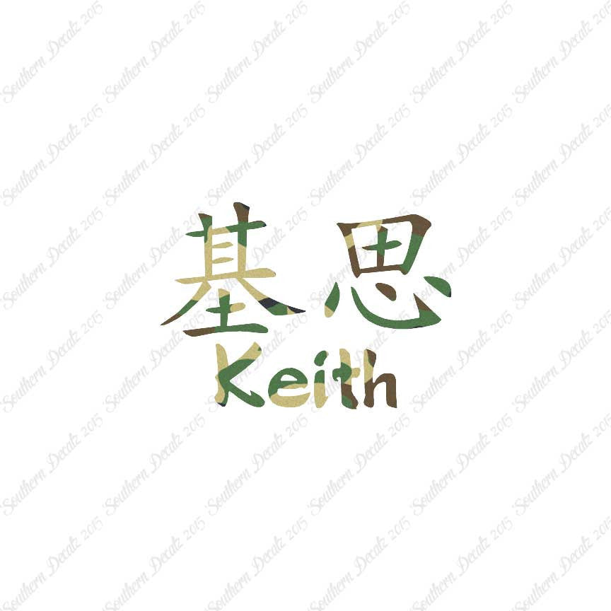 Chinese Name Symbols "Keith"