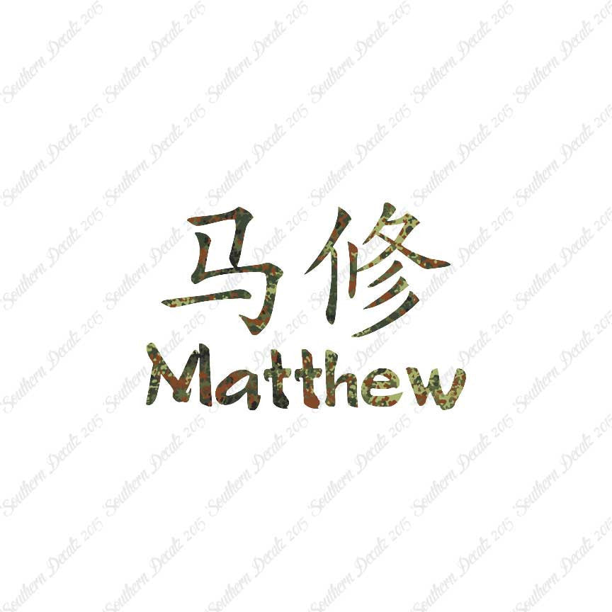 Chinese Name Symbols "Matthew"